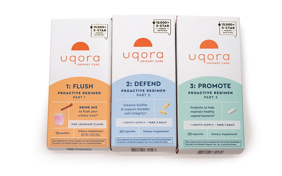 Set of 'Uqora' urinary care products showcasing a three-part proactive regimen with clear instructions and health benefits on the packaging.
